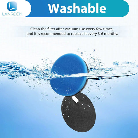 2998 Multiclean Lift Off Vacuum Filter Compatible with 2998 2999 2849 3000 shows washable feature submerged in water