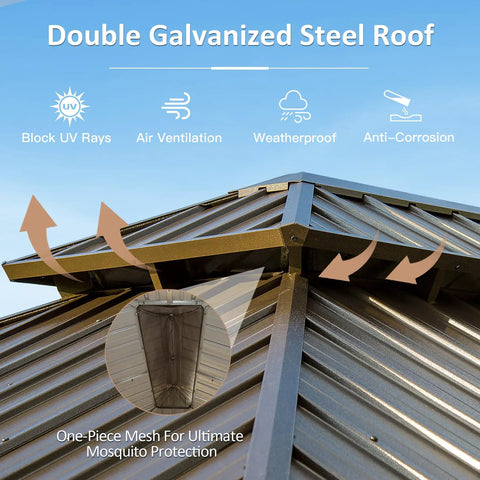 Close-up of the double galvanized steel roof on a 10x12 hardtop gazebo with gutters for year-round outdoor living.