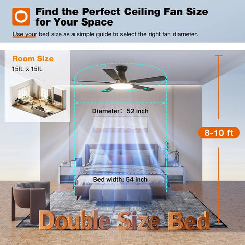 Diagram showing size guide for room with 52 inch flush mount ceiling fan with lights and remote control above double size bed