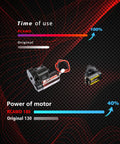 Comparison of RCAWD and Original motor for Upgraded 180 Motor And 32T Metal Gearbox Transmission For FMS 1 To 24 FCX24 Power Wagon Smasher V2