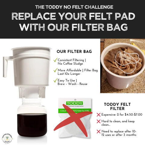 Comparison of 2 Pack Large 12x12 Organic Cotton Cold Brew Coffee Bag Reusable Filter with plastic Toddy system on countertop