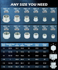 Go-To Hydraulic Hose Cap and Plug Kit, 72-Piece ORFS Cap and Plug Set for -4 to -16 Dash Sizes with size chart and components.