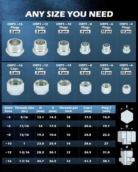 Go-To Hydraulic Hose Cap and Plug Kit, 72-Piece ORFS Cap and Plug Set for -4 to -16 Dash Sizes with size chart and components.