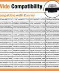 Wide compatibility chart for Carrier HVAC models with Two Pack 338096-701 Limit Switch L180-20F Replacement For Furnace Auto Reset High Limit Switch With Overheat Protection.