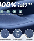 Close-up of navy fabric texture for Outdoor Cushions Set for Patio Furniture With Five Pillows Weatherproof Navy Replacement Cushions