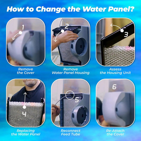 Step-by-step guide for installing 45 Water Panel Humidifier Filter Replacement For 400 Series Humidifiers with six panel images.