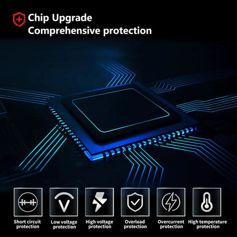 Heavy Duty 3000W Pure Sine Wave Power Inverter 12V To 120V AC Converter chip technology showing protective features.