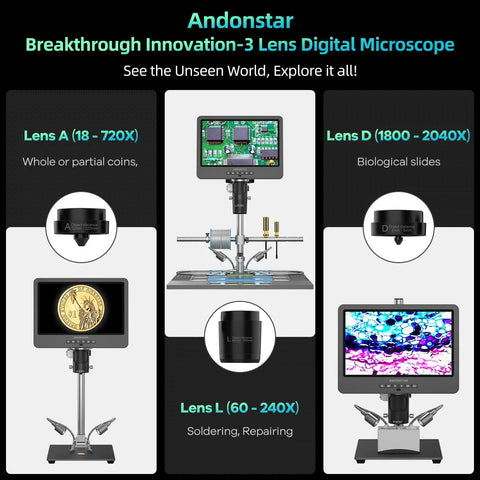 Ultra HD 2160P HDMI Digital Microscope With 10.1 Inch LCD Display, Three Lens Kit For Soldering, Coins, Plants, Stones And Biological Slides, Magnification Ranges 60-240X, 18-720X, 1560-2040X Up To 2000X.