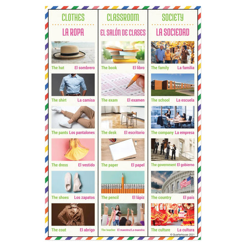 Five Poster Basic Spanish Vocabulary Set With Photos For Classrooms Colorful 12 By 18 Inch Language Learning Posters For K-12.