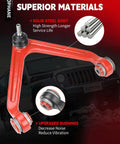 Ram 1500 4WD Front End Suspension Kit 12pc With 2 Upper Control Arms 2 Lower Ball Joints 2 Sway Bar Links 4 Inner And Outer Tie Rod Ends 2 Boots Red Polyurethane Bushing Upgrade Beefed Up showcasing upper control arm and features.