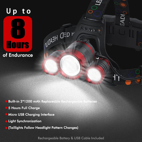 Rechargeable 1200 Lumen Headlamp Beast Mode With Four Modes Zoomable Beam Waterproof Headlight with three LED lights.