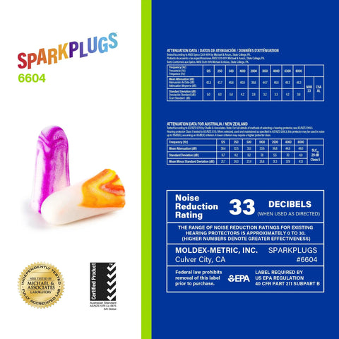 Sparkplugs Disposable Ear Plugs NRR 33 Uncorded packaging with ear plugs image and noise reduction details.