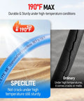 Infographic showing Retractable Hose Reel Kit 50 Ft Heavy Duty Metal Wall Mount With Hot And Cold Garden Water Hose 190°F max temp