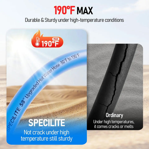 Infographic showing Retractable Hose Reel Kit 50 Ft Heavy Duty Metal Wall Mount With Hot And Cold Garden Water Hose 190°F max temp