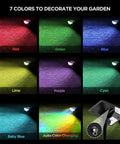 Multicolor Solar Spot Lights Outdoor With 47 LEDs 4 Sides Illuminants 300 Degree Beam IP67 Waterproof lighting color options