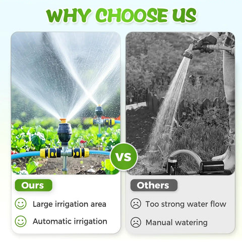 Comparison of 360 Degree Rotating Lawn Sprinkler For Your Yard And Garden Irrigation with dual high pressure jets vs manual watering.
