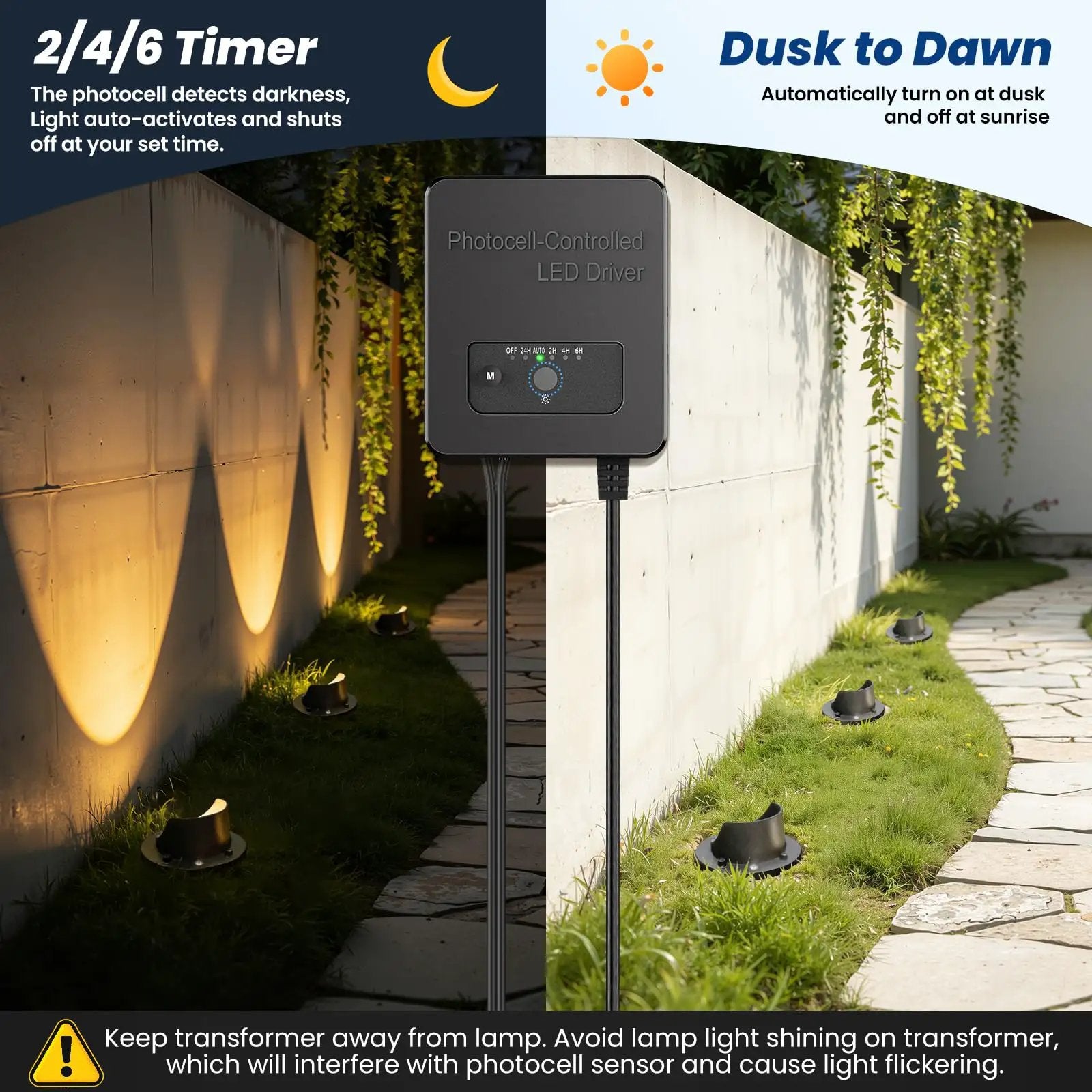 All In One Low Voltage Lighting Kit | Easy Install ✓
