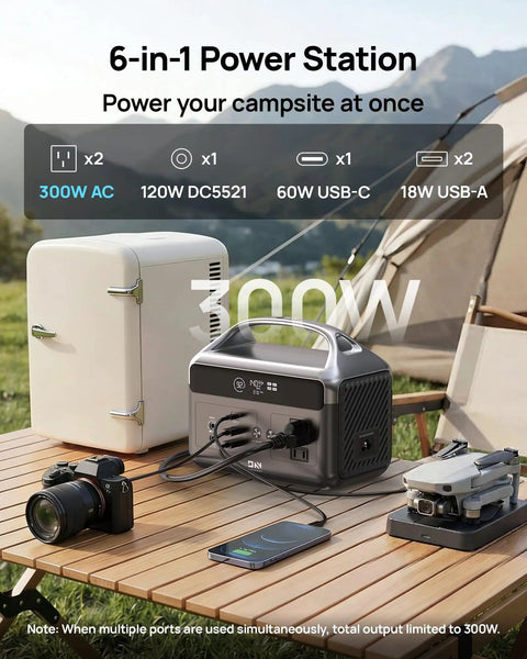 Beefed Up 192Wh Portable Power Station With LiFePO4 Battery powering a mini fridge, camera, phone, and drone outdoors.