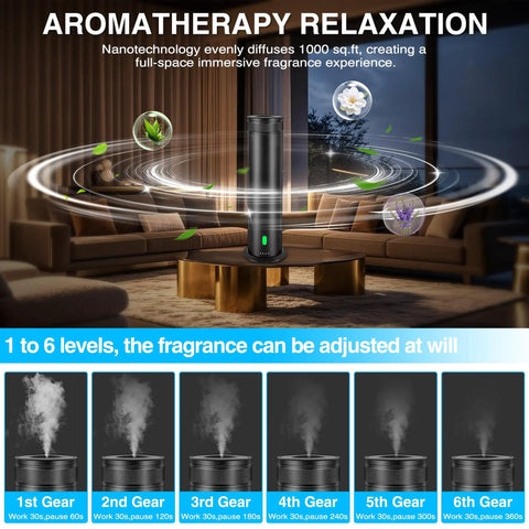 No Water Needed Scent Diffuser Starter Kit For Home And Hotel, shown in a modern living room, sleek aluminum tower design.