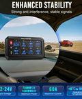 RGB 8 Gang Switch Panel IP67 Waterproof LED Control Box For Cars Boats RVs with display on vehicle dashboard