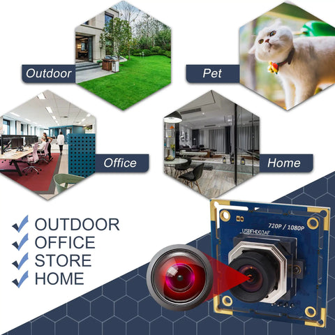 USB Camera Module With Autofocus 2MP 1080p FHD Industrial Grade Webcam 100fps high frame rate shown with use cases: outdoor, pet, office, home