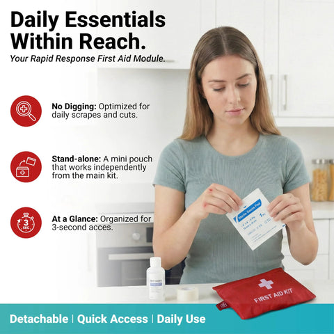 Front view of a red first aid kit pouch labeled FIRST AID KIT on a kitchen counter with antiseptic bottle and gauze pad nearby