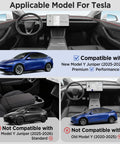 Diagram showing compatibility of Ten Piece Center Console Organizer For Model Y Juniper 2025 2026 Premium And Performance