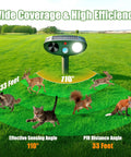 Solar Powered Ultrasonic Animal Deterrent With Motion Sensor Flash Light For Yard Garden Lawn Humane Deer Squirrel Cat Raccoon Rabbit Dog Repeller Outdoor Pest Control Device To Keep Critters Away, 110° range
