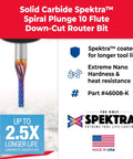 Spektra Coated Solid Carbide Down Cut Router Bit For Carbon Fiber Panels And Graphite, 1/8 Dia, 1/2 Cutting Height