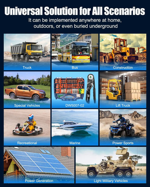 Universal solution scenarios including truck, bus, construction, special vehicles, and DT Automotive Connector Kit with crimping tool.
