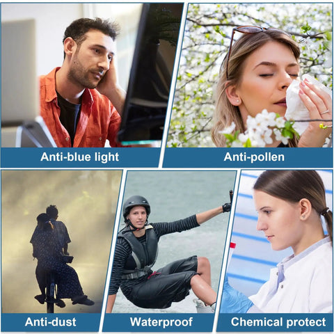Collage showcasing diverse uses including anti-blue light, anti-pollen, anti-dust, waterproof, and chemical protection in various scenarios.
