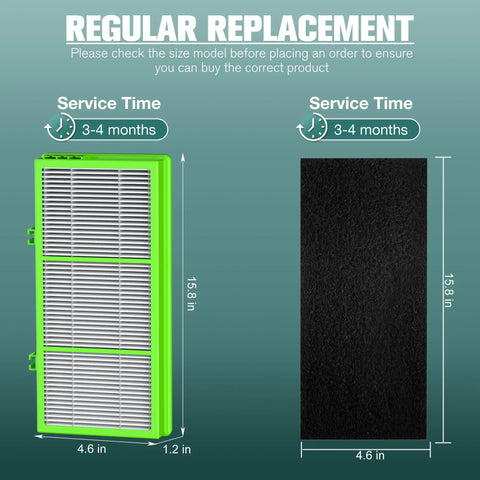 Replacement True HEPA Filter Kit For Holmes And Bionaire Air Purifiers With 2 True HEPA Filters And 4 Pre Filters dimensions