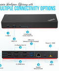 Dual Monitor USB C Docking Station With 135W Power Delivery showing ports including USB A, HDMI, DisplayPort, Ethernet
