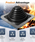 Heavy Duty EPDM Flexible Roof Vent Flashing Boots Kit Zero Hassle Seal for Pipes Quarter to Five Inches, heat and cold resistant design.