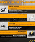Sensor support components for dryer heating element and thermostat replacement kit for DV series dryers overview