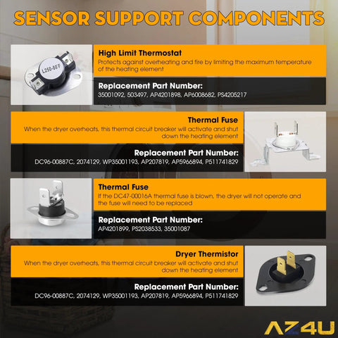 Sensor support components for dryer, includes high limit thermostat, thermal fuses, dryer thermistor details.