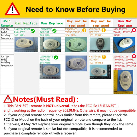 Warning chart for Replacement Ceiling Fan Remote For Harbor Breeze Allen Roth, 303.9MHz, compatibility guide, with images of remotes