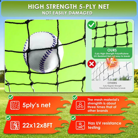 Backyard Baseball Batting Cage Kit 22 Ft By 12 Ft By 8 Ft Frame With 5 Ply 1000D High Strength Net showcasing UV resistance and durability.