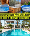 Slick UV Dye Kit For Finding Pool Leaks In Inground And Above Ground Pools Spa Or Hot Tub shown with various pool types.