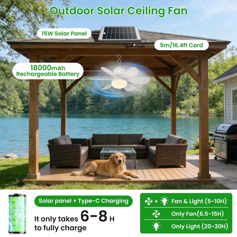 Solar Powered Ceiling Fan With Light For Outdoors, 17.5 Inch Portable Camping Fan under gazebo, Type C Charging