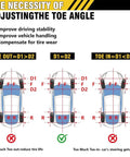 DIY Wheel Alignment Tool Kit With 2 Toe Alignment Plates diagram showing toe angle adjustment necessity for stability and handling.