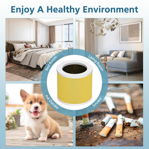 Collage showcasing 2 Pack A1 Pet Replacement Filter For Home Air Purifiers, removing pet dander, smoke, in living and bedroom areas