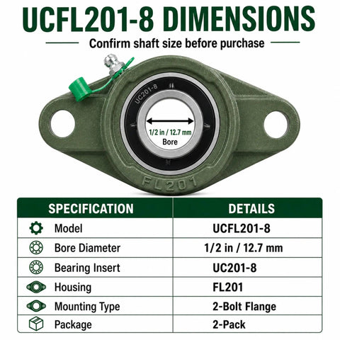 Image of 2-Pack UCFL201-8 One Half Inch Bore Flange Bearing Unit with dimensions and specifications highlighted