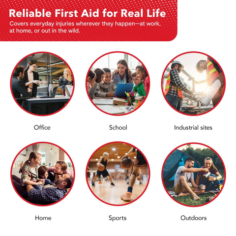 Swiss Safe 2-in-1 First Aid Kit graphic with six red-circled icons: Office, School, Industrial, Home, Sports, Outdoors