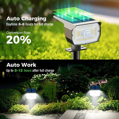 Super Tough Waterproof Solar Landscape Lights Pack Snappy Motion Sensors And Adjustable Focused Beams To Level Up Your Home Exterior Naturally While Charging On Sunshine And Dodging High Electric Bills Smoothly