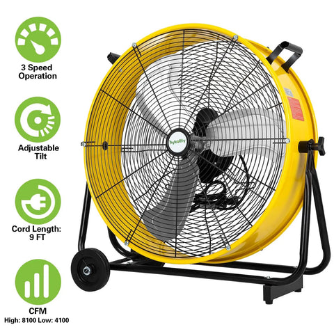 24 Inch High Velocity Industrial Drum Fan, 3 Speed Heavy Duty Metal Shop Fan, UL Listed, Yellow Finish, Side View with Features