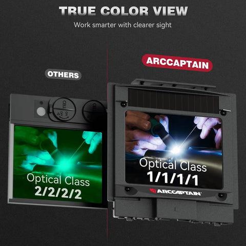 Internal Control Auto Darkening Welding Helmet With True Color Solar Powered Hood demonstrating optical class comparison.