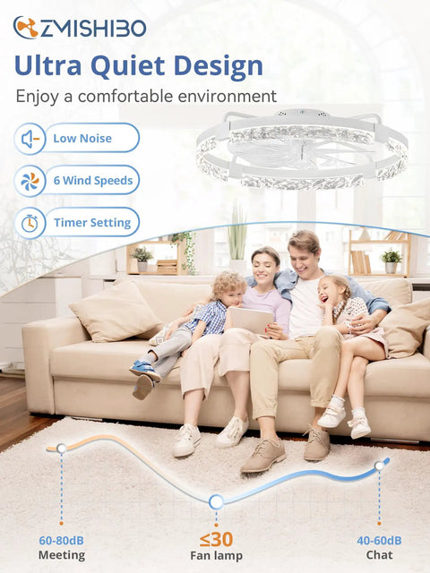 24 Inch Ceiling Fan With LED Lights And Smart App Remote Flush Mount Design Provides Legit Wide Airflow For Bedrooms And Living Rooms Straight Up Smooth Daily Cooling, ultra quiet design with family enjoying it.