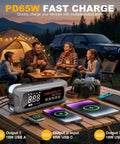 Kickstart Any Ride Smooth Today With This 6000A Auto Battery Booster And Dual Cylinder Tire Inflator Features PD 65W Fast Charge shown with devices charging outdoors.