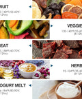 Top Shelf 5 Tray Electric Food Dehydrator Boasting A Slick Digital Led Touchscreen And Intuitive Temp Timer To Easily Whip Up savory beef jerky, crispy dried fruit, and fresh snacks with drying times.